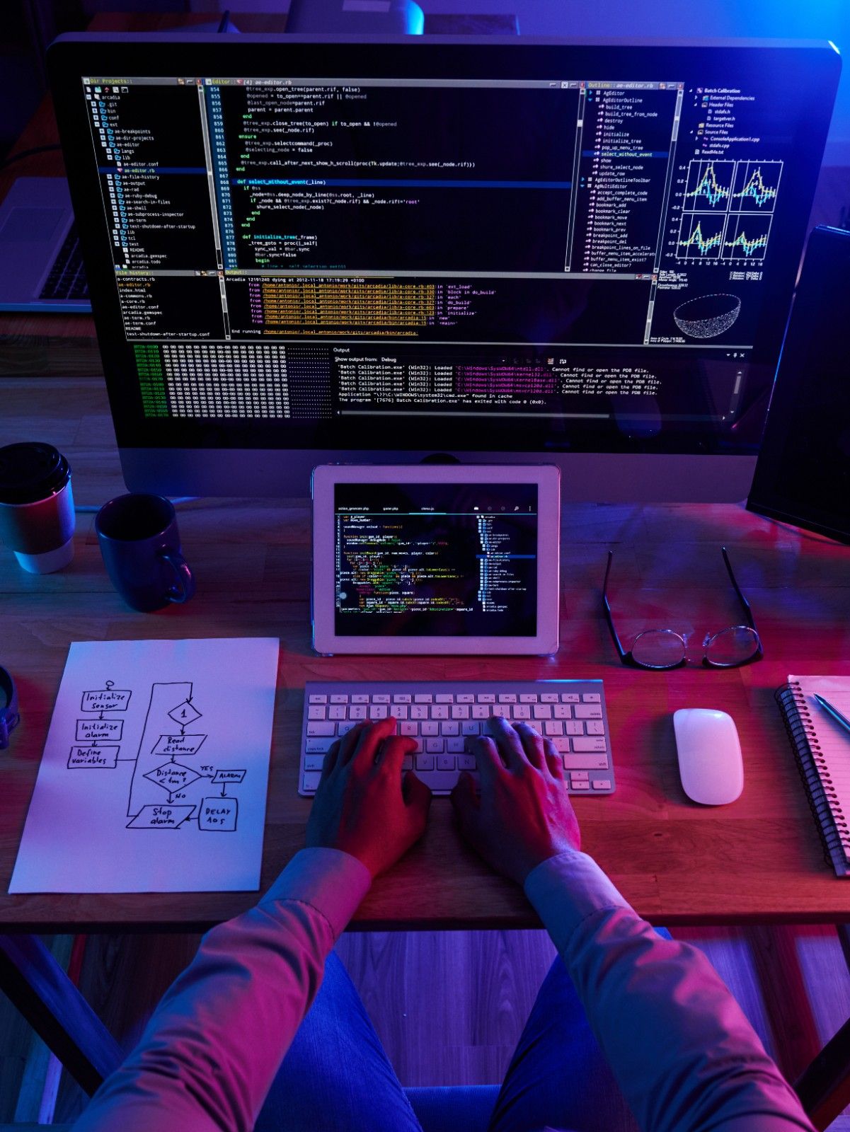 Java Learning Experience
